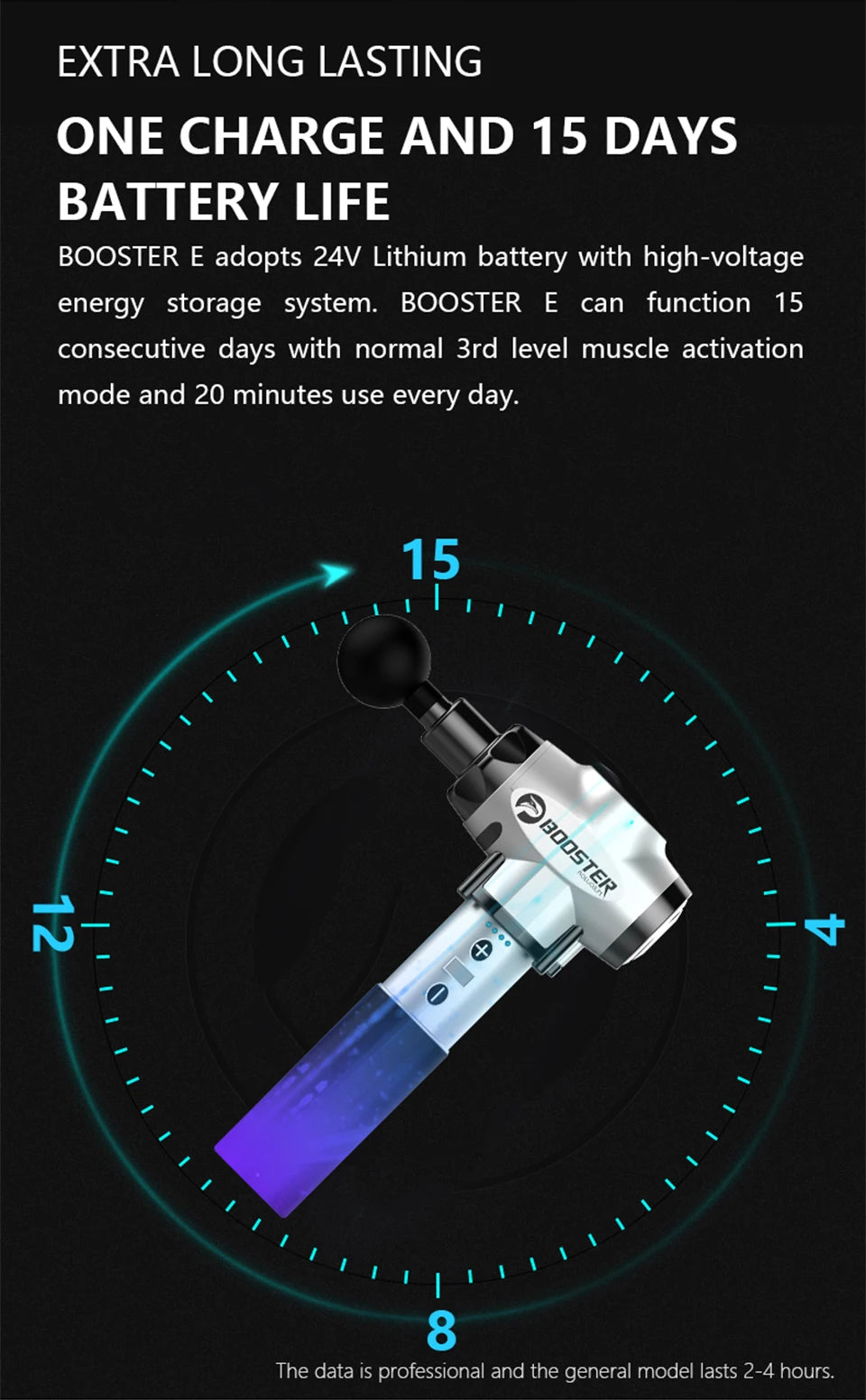 Booster E Massage Gun Deep Tissue Massager Therapy Body Muscle Stimulation Pain Relief for EMS Pain Relaxation Fitness Shaping