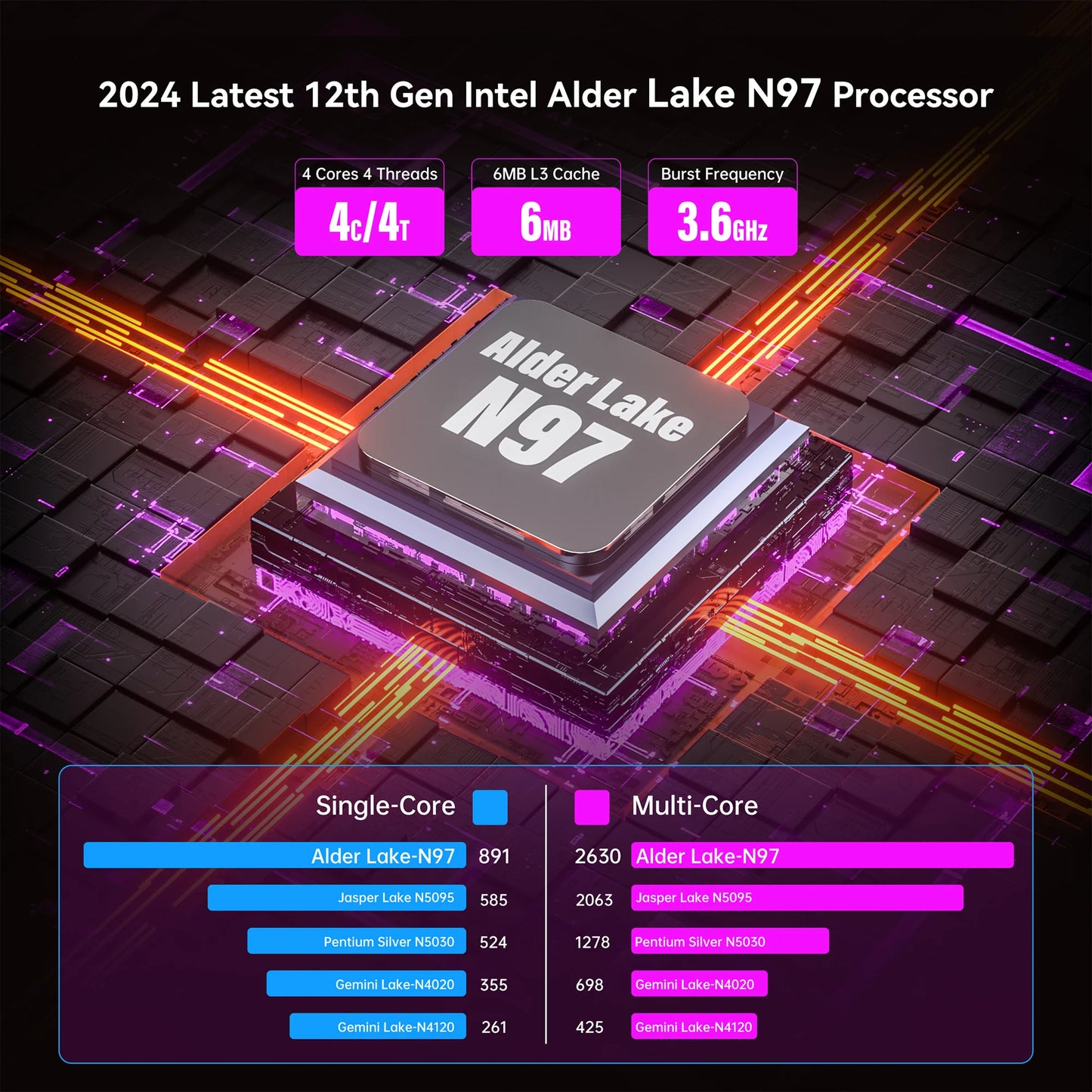 ACEMAGIC Laptop Intel N97 Ultra Thin Office  RAM 16GB SSD 512GB Portable Laptop DDR4 1920 * 1080 HD Display 60HZ