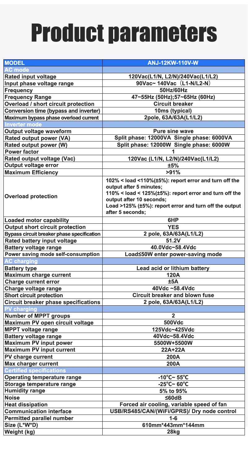 ANENJI Split Phase 12KW 48V Hybrid Solar Inverter 120V 220V Parallel Inverter Pure Sine On Grid MPPT 200A Solar Charger PV 500V