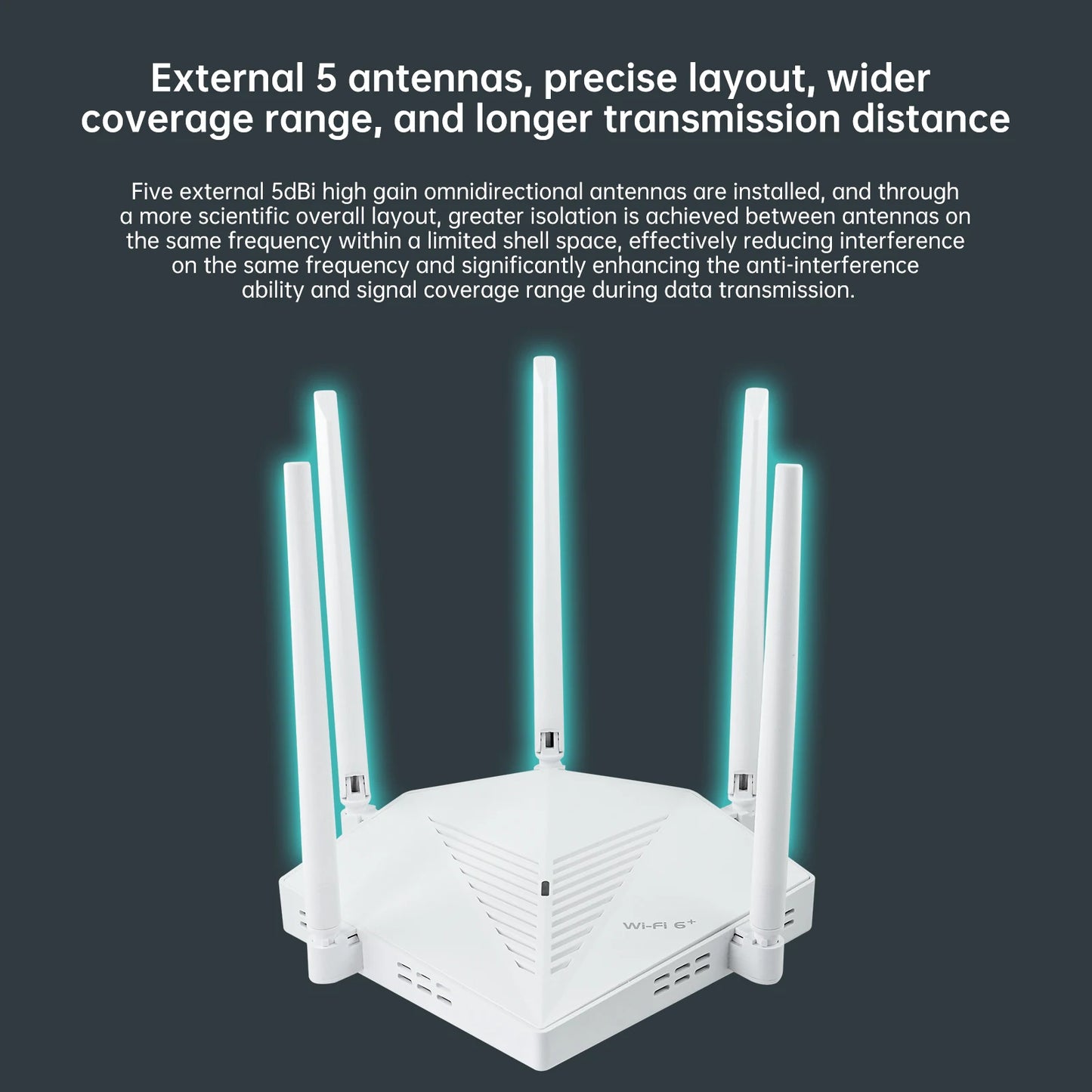 EDUP  RT2980 Router AX3000 3000Mbps Dual Band 2.4/5GHz Gigabit WIFI6 Router 802.11AX MIMO EasyMesh Wide Signal Range