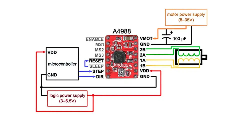 LUNYEE GRBL1.1 Controller CNC3018 3AXIS Driver Board Support Offline XYZ Limit Switch for CNC Router CNC Engraving Machine
