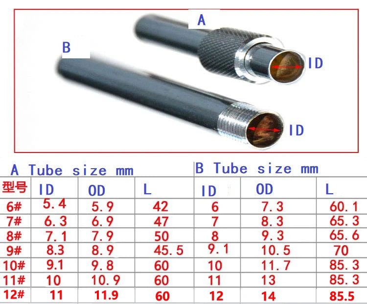 LureSport 5 sets Brass Ferrules Chrome Plated Rod connecting tube Fishing Rod Building Component Repair Pole DIY Accessory