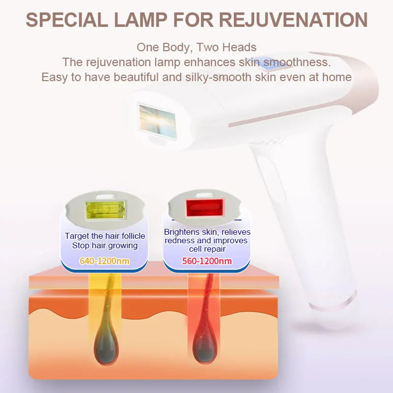 Lescolton IPL hair removal epilator features an auto flash launch, LCD display, and five power levels for effective hair removal.