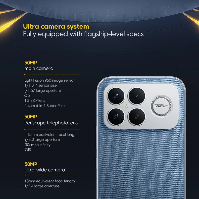 Global Version POCO F8 Ultra NFC 50MP camera 6.9" 120Hz display 6500mAh battery Smartphone Snapdragon 8 Elite Gen 5