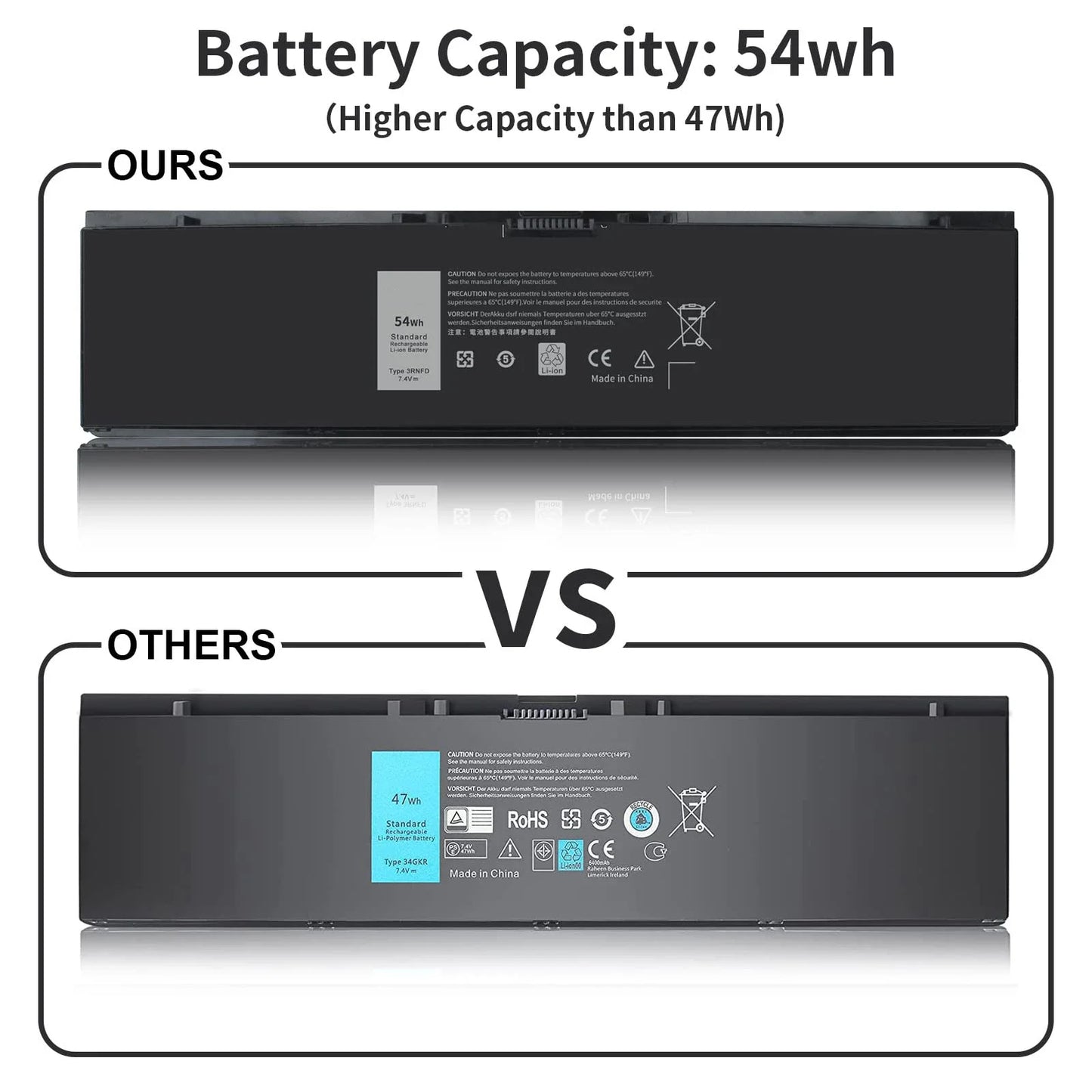 E7440 3RNFD Laptop Battery Replacement for Dell Latitude 14 E7450 E7420 Series Laptop V8XN3 34GKR 451-BBOG BBFV High Capacity
