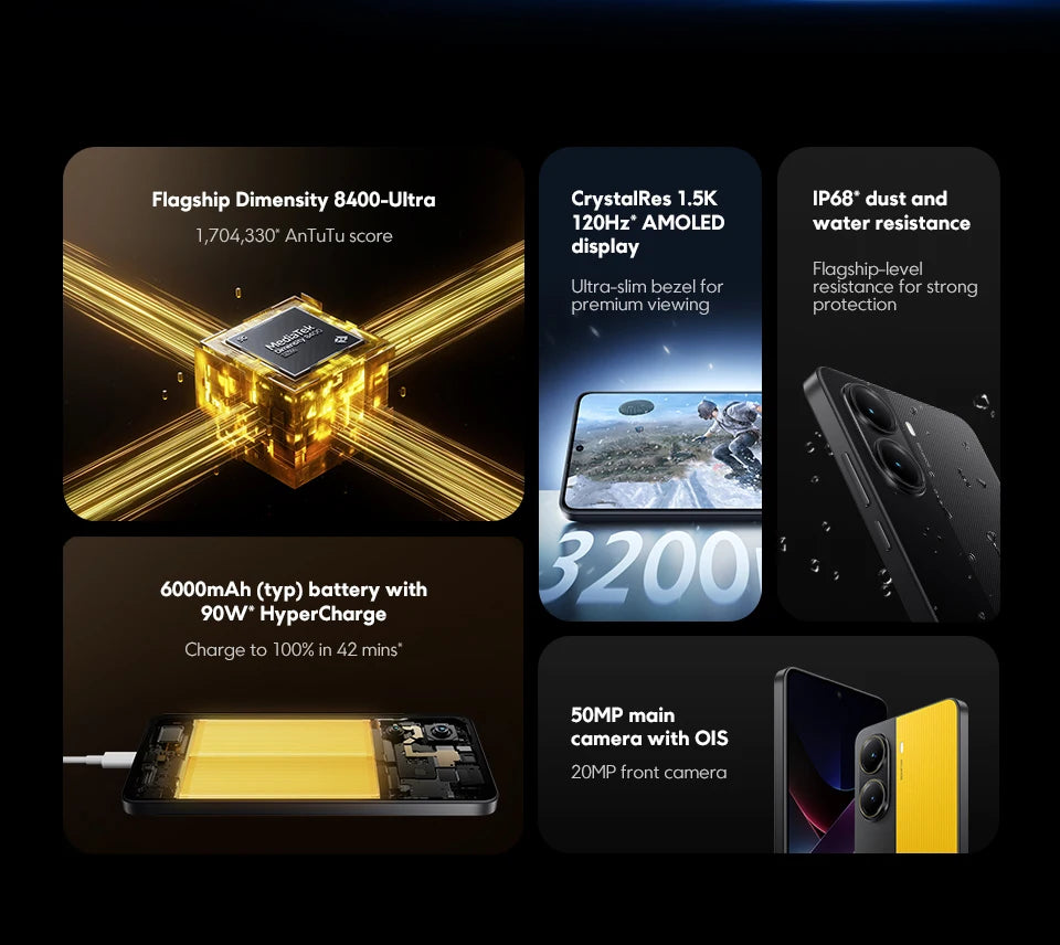 POCO X7 Pro 5G Global Version Mobile Phone 6000mAh 90W HyperCharge 1.5K 120Hz Display IP68 50MP Camera Dimensity 8400-Ultra NFC