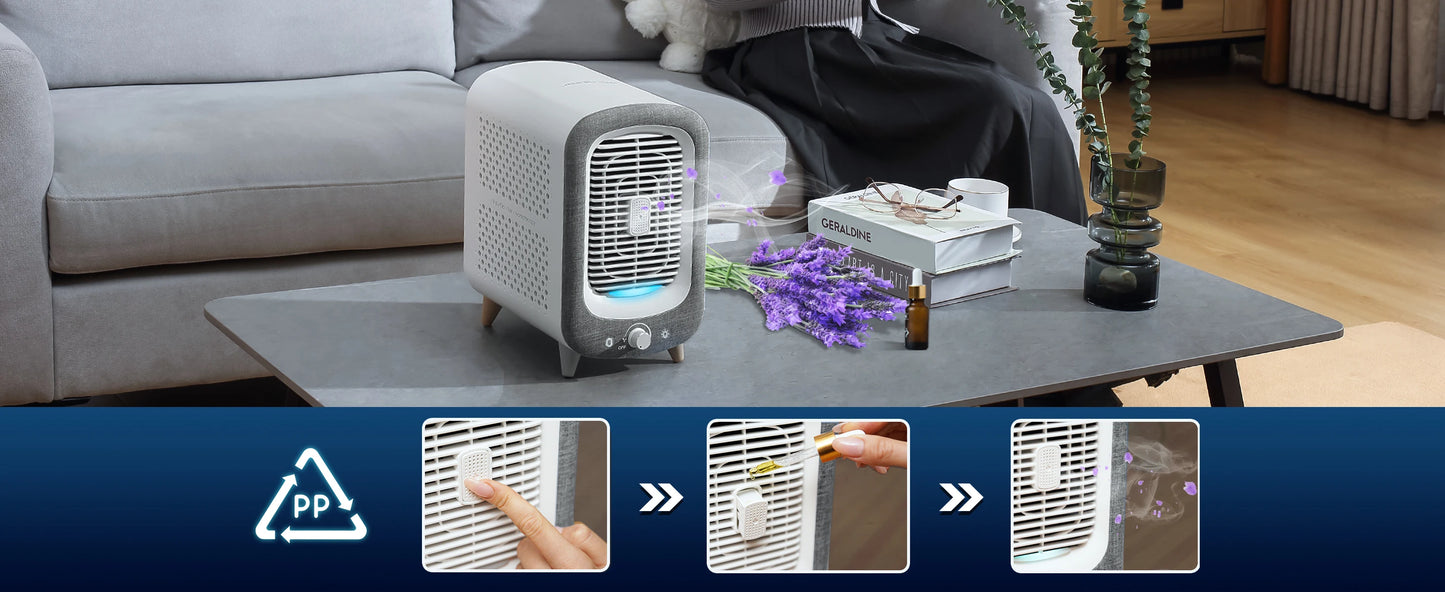 Jafanda Air Purifier for Home Bedroom 780sq ft, HEPA &Activated Carbon, Air Cleaner with Fragrance Sponge & Nightlight for Smoke