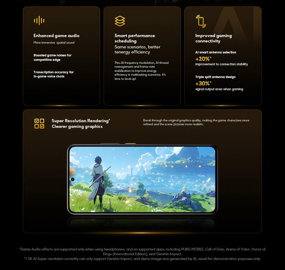 POCO X7 Pro 5G Global Version Mobile Phone 6000mAh 90W HyperCharge 1.5K 120Hz Display IP68 50MP Camera Dimensity 8400-Ultra NFC