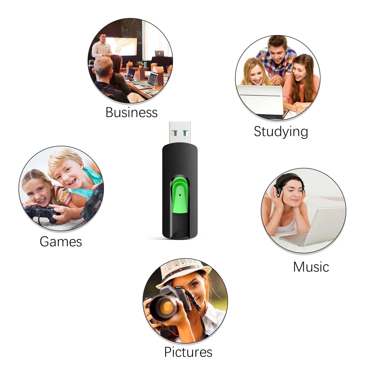KOOTION U200 5pcs/lot Color Pen Drive 64GB 32GB 16GB 4GB 2GB 1GB Flash Drive Pendrive Waterproof Memoria Usb Flash U Disk Stick