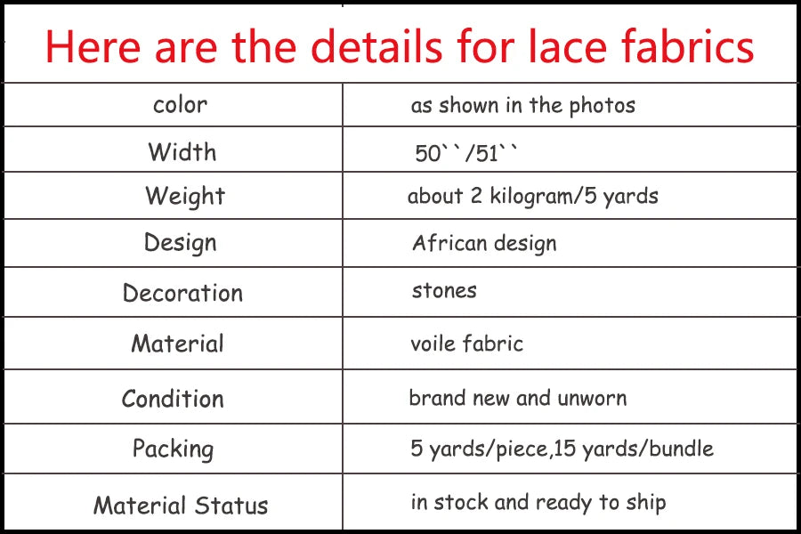 Kalume Latest Lace Fabric 2025 High Quality Lace 5 Yards Nigerian Guipure Cord Lace Fabrics for Luxury Dresses Sewing F3667
