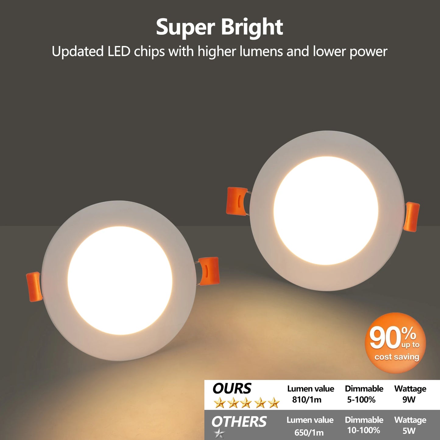 12-Pack LED Recessed Lights with Junction Box, Dimmable Downlights, 3000K-5000K Adjustable Color, Energy-Efficient Ceiling Light