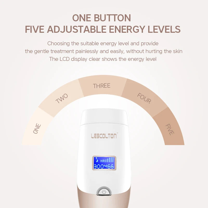 Lescolton IPL hair removal epilator with display, attachments, and fast delivery option.