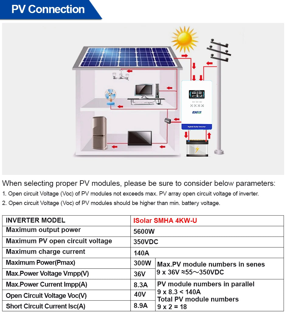EASUN POWER 12KW Split Phase Inverter 48V 110V Hybrid Solar Inverter 220A MPPT Paralleled With WiFi Solar Controller Inversores