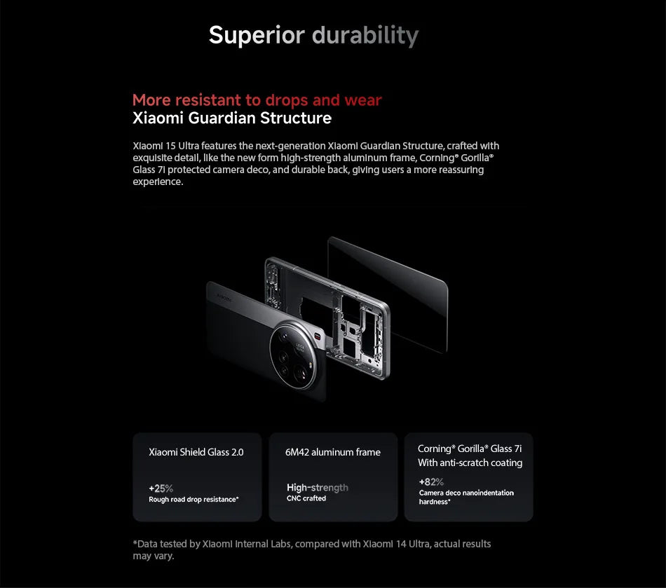 China Version Global ROM Xiaomi 15 Ultra Smartphone Snapdragon® 8 Elite AMOLED Leica 200MP Ultra Telephoto 90W HyperCharge IP68