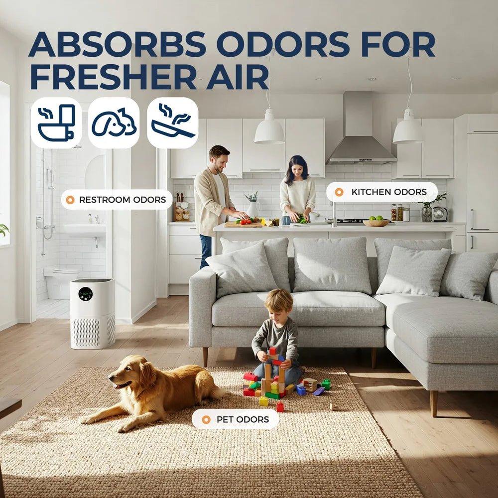Air Purifier with H13 True HEPA Filter for Home Allergies and Pets Hair, Smokers in Bedroom