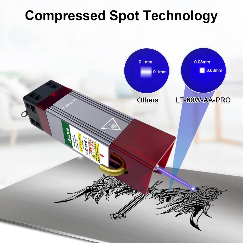 LASER TREE 10W Laser Module with Air Assist 5W Laser Engraving Head 450nm Blue TTL Laser Head for CNC Laser Cutting Machine