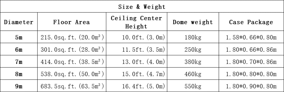 6-8 Person Outdoor Party Dome Tent Large Restaurant Dome Tent Strong Wind Resistance Glamping Dome  Hotel Luxury Geodesic Domos