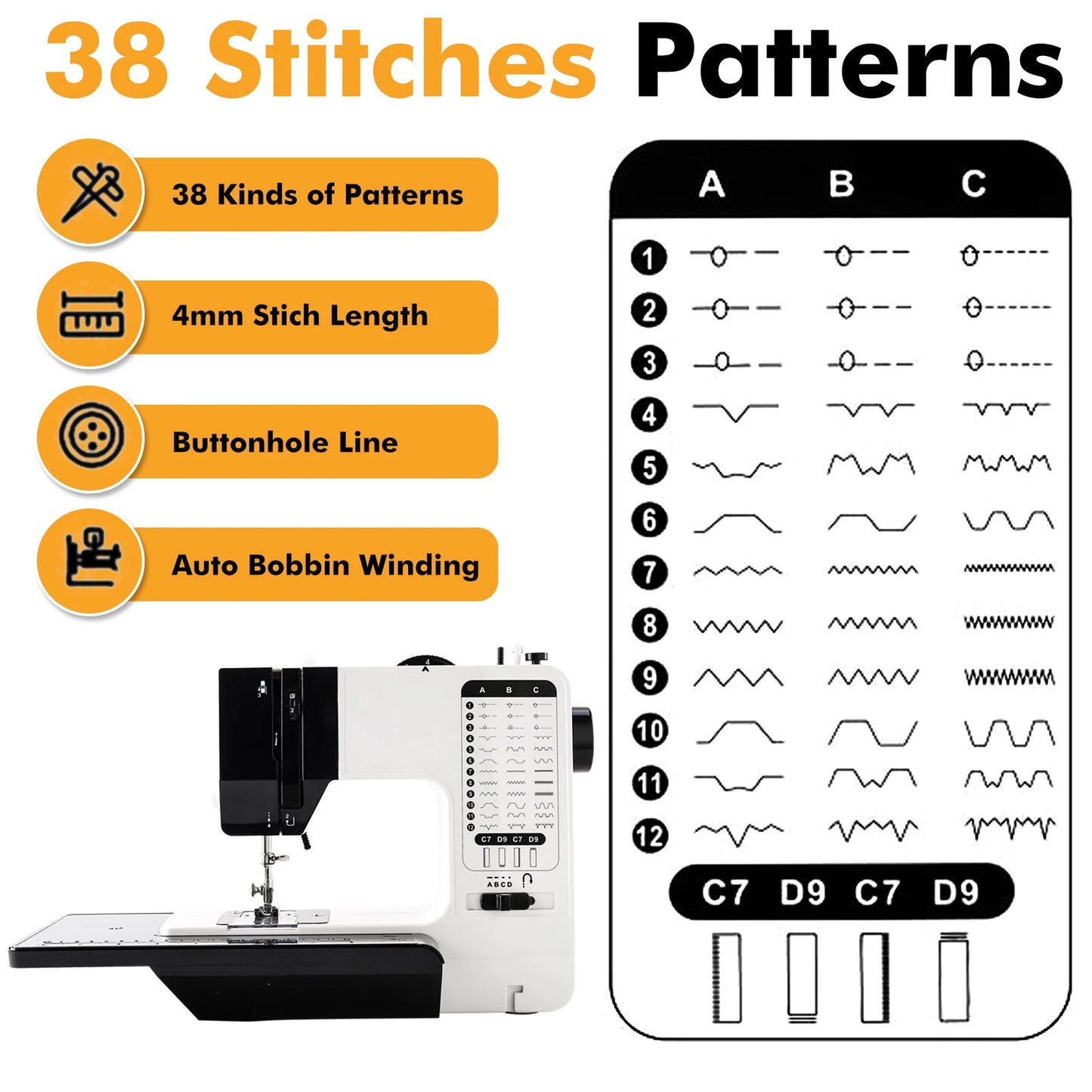 12 Stitches Mini Electric Sewing Machine with Sewing Table and 113PCS Sewing Kit Multifunctional base design