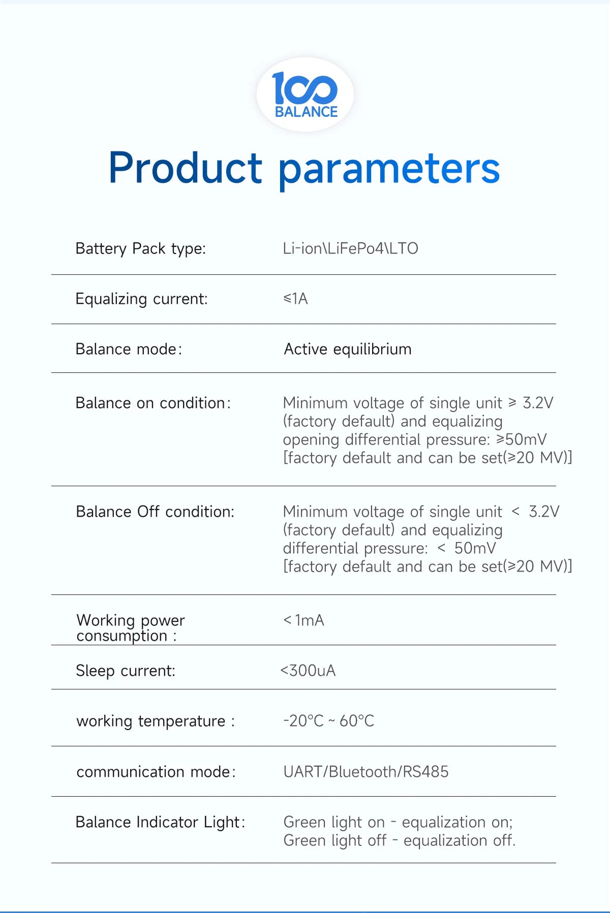 DALY Active balancer 1A 5A lifepo4 balancer 4S active equalizer 8S 10S 13S 20S 16S active balancer for energy storage