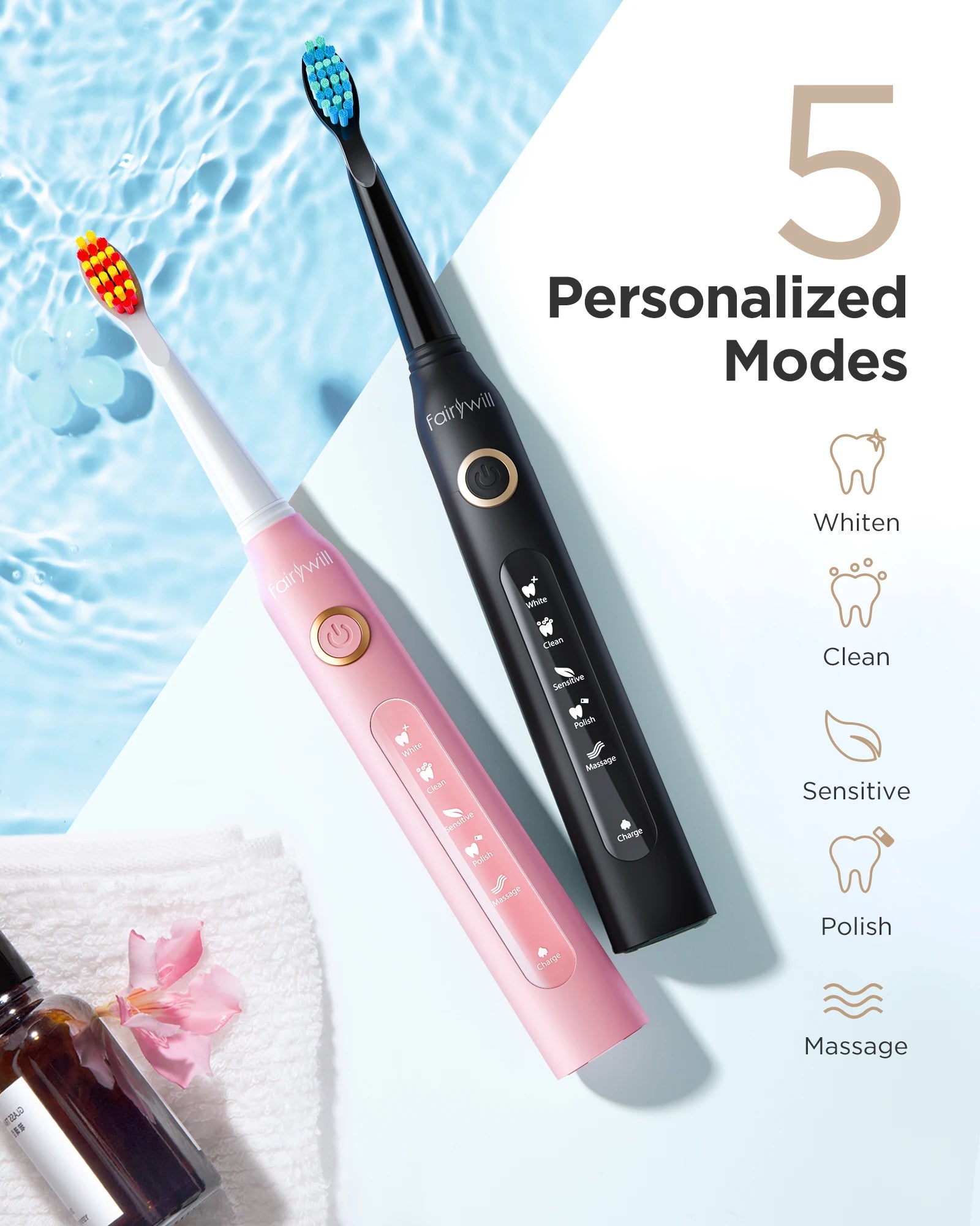 Fairywill Sonic Electric Toothbrush with travel case