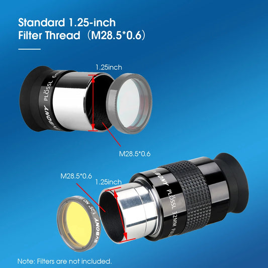 Svbony Eyepiece 1.25" (PLOSSL) PL Telescope Eyepiece 6/12/17/25/32/40mm 4-Element Design 48-Degrees Field of View SV131