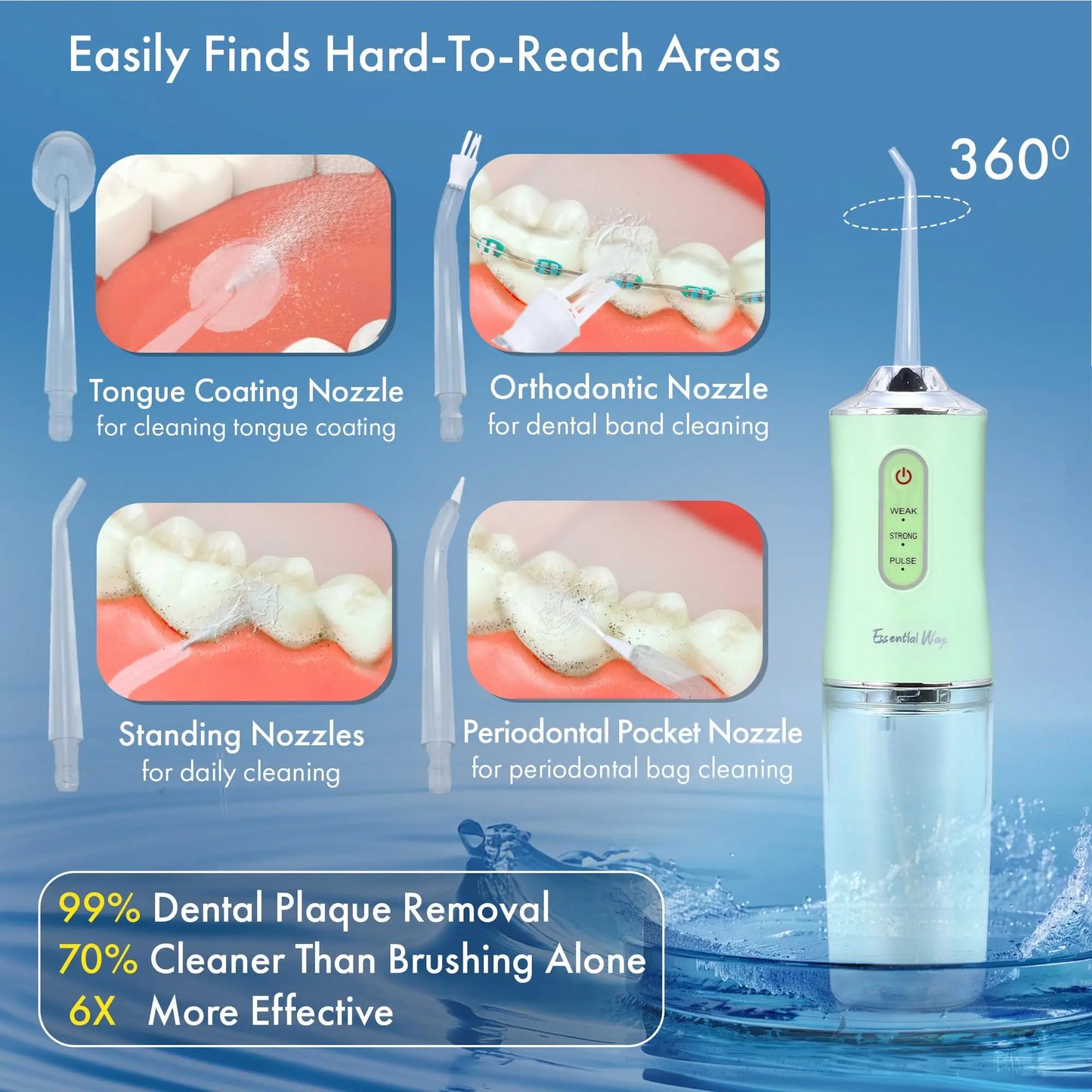 Oral Irrigator Portable Dental Water Flosser USB Rechargeable Water Jet Floss Tooth Pick 4 Jet Tip 220ml 3 Modes Teeth Cleaner ﻿