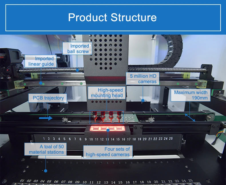 Stock in Europe New product 2022 automatic chip mounter PCB assembly machine SMT550 with PCB400*200mm