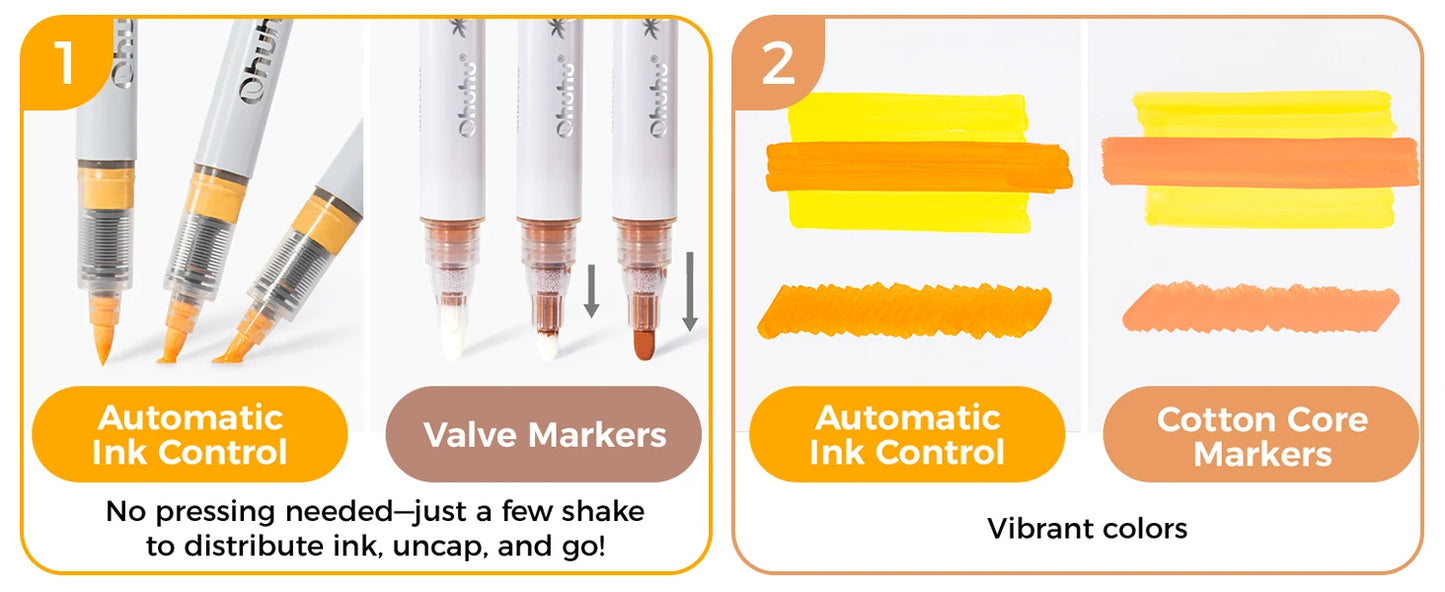 Ohuhu Nahuku Direct-ink Acrylic Markers Acrylic Paint Markers Direct Liquid Flexible Brush Tip High Opacity Paint Pens Lightfast