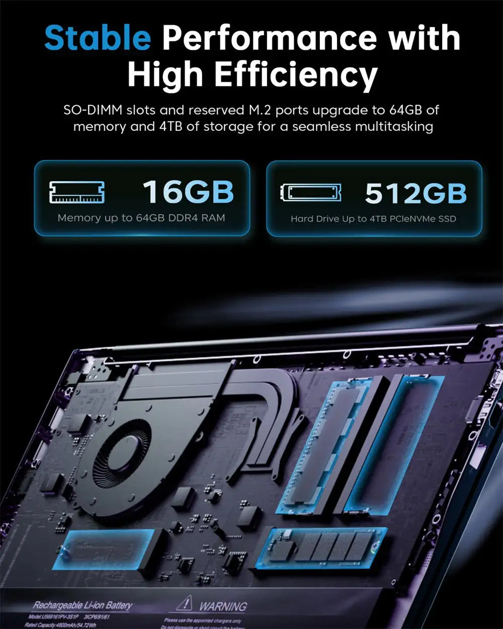 ACEMAGIC Laptop 15.6inch FHD Laptop AMD Ryzen 7 7730U 16GB RAM 512GB SSD Windows 11 Pro Notebook 180° Flip Computer Wifi6 BT5.2