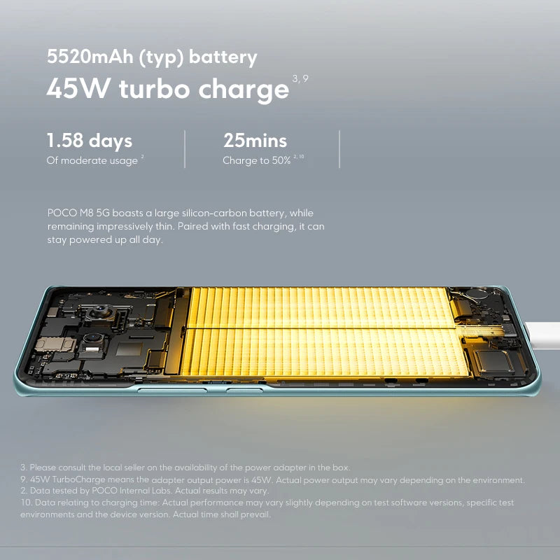 POCO M8 5G Global Version Smartphone Snapdragon® 6 Gen 3 6.77" Flow AMOLED display 5520mAh battery 45W Charging NFC
