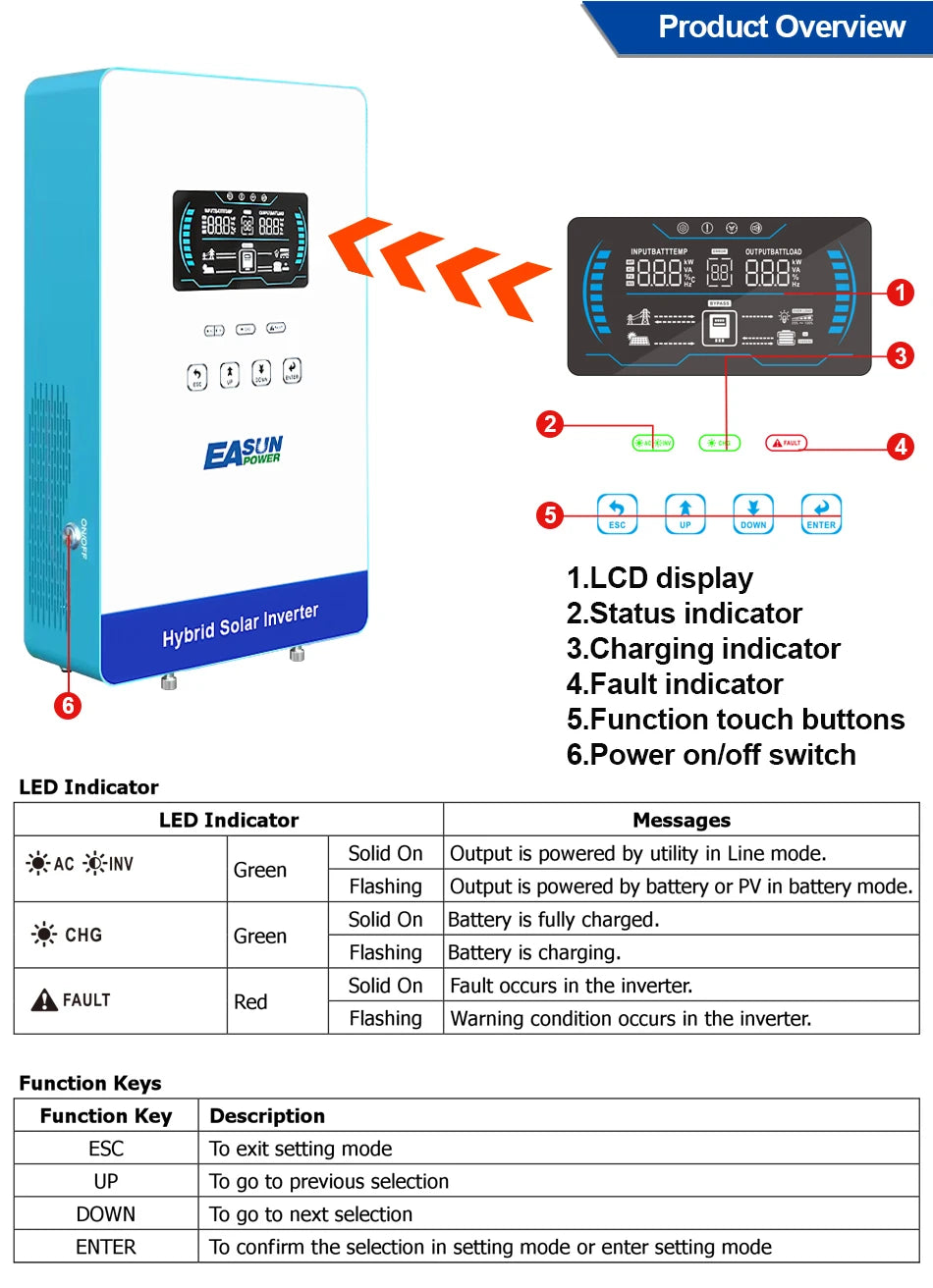 EASUN POWER 12KW Split Phase Inverter 48V 110V Hybrid Solar Inverter 220A MPPT Paralleled With WiFi Solar Controller Inversores