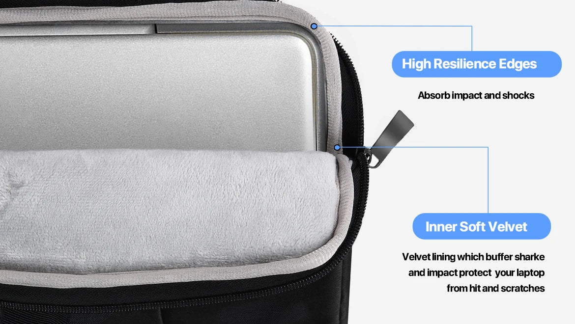 360° Protective Laptop Sleeve Bag 19.5 - 22 inch for UPERFECT UMax 22 Portable Monitor Laptop Notebook Tablet with Pocket