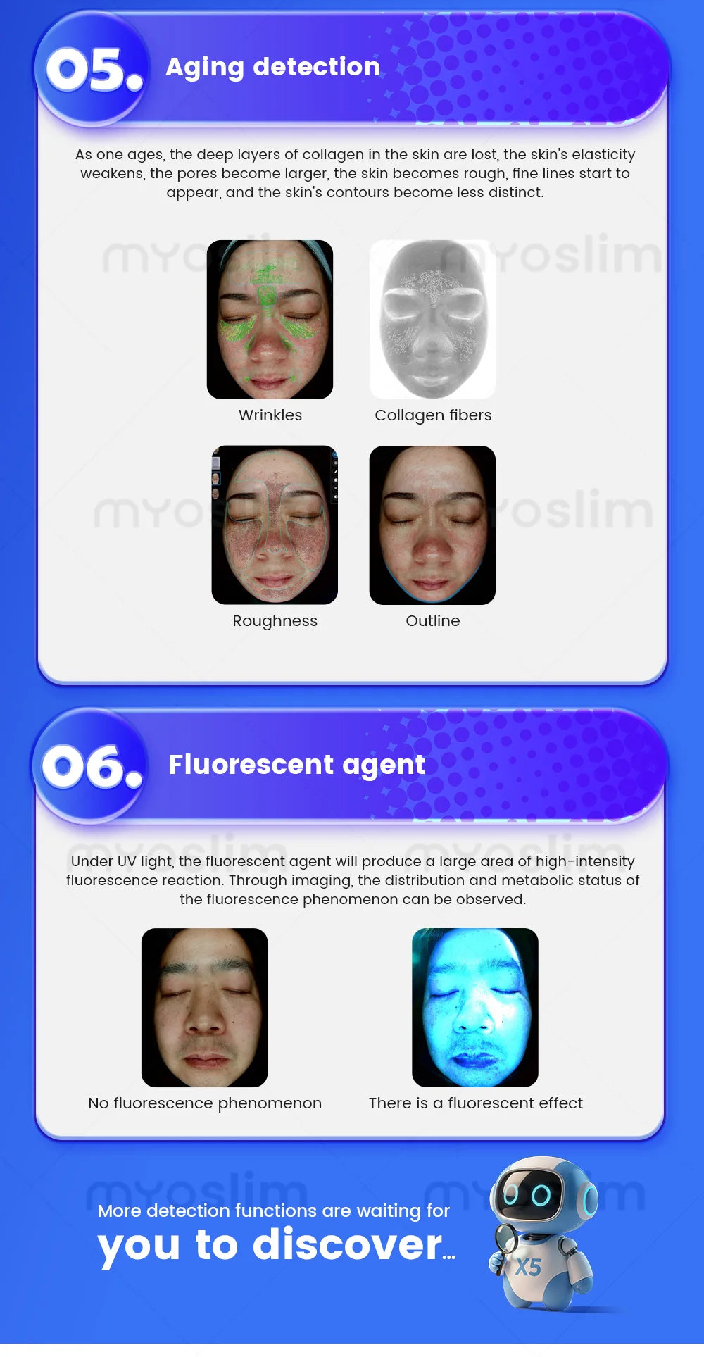 X5 3D Ai Skin Image Analyzer 21.5 inch High Definition Pixels Whole Facial Scanning Multi Spectrum Moisture Scalp Detection CE