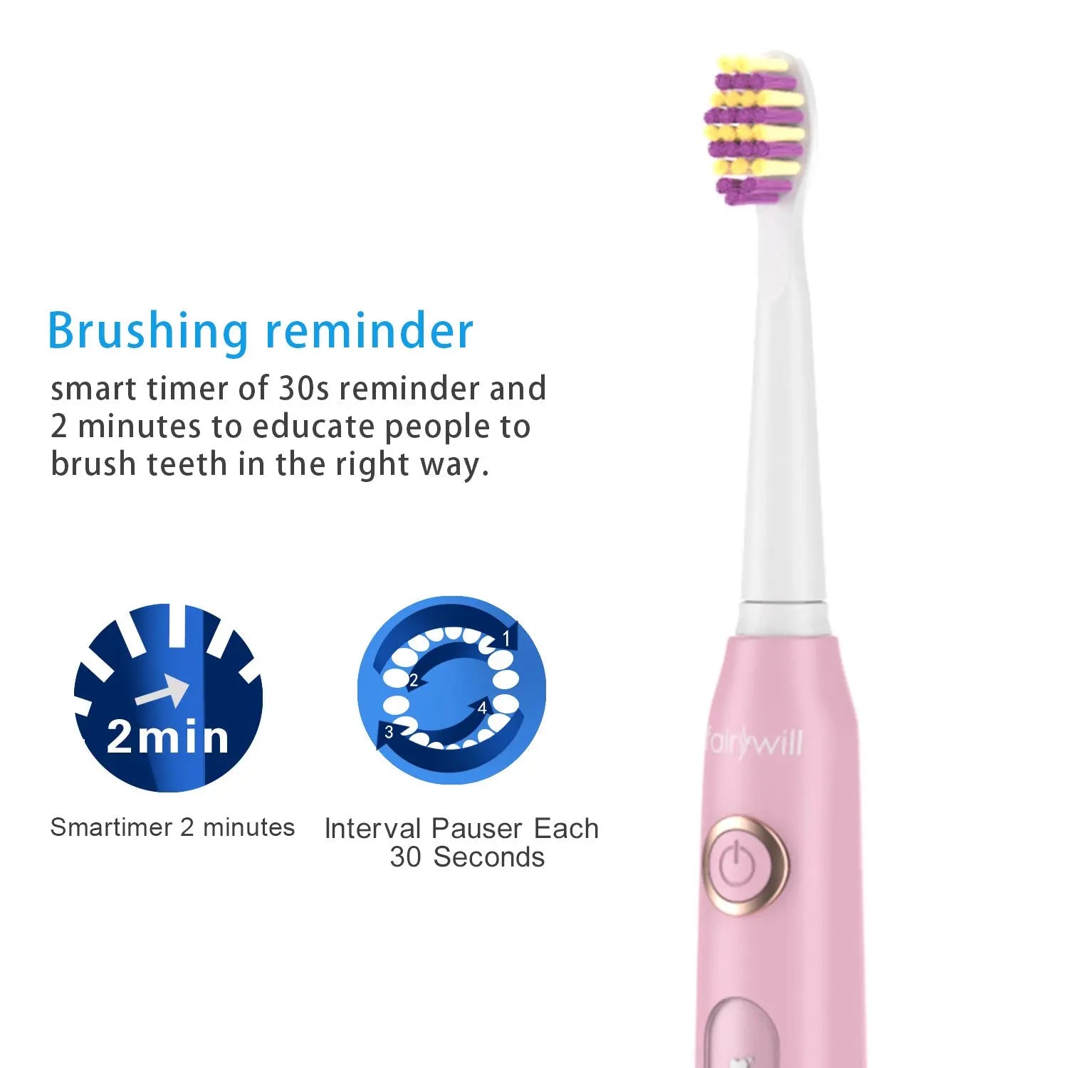 Fairywill FW-507 Sonic Electric Toothbrush front view