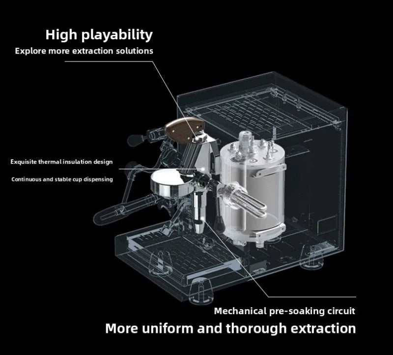 Semi-Automatic Coffee Maker,3035A/B/C Concentration E61 Brewing Head, Semi-automatic Dual Boiler 15 Bar Vibration Pump
