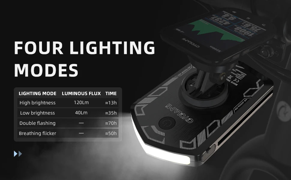 CYCLAMI RVL01 Bicycle Headlight Bike Light Cycling 5000mAh Type-C Charging Front Lamp For Garmin XOSS IGPSPORT COOSPO GEOID