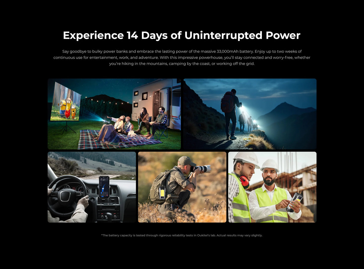 Oukitel WP100 Titan Rugged Phone 33000mAh 66W Charger 200MP Camera Built-in Projector Camping Light CellPhone, 36GB(12+24)+512GB