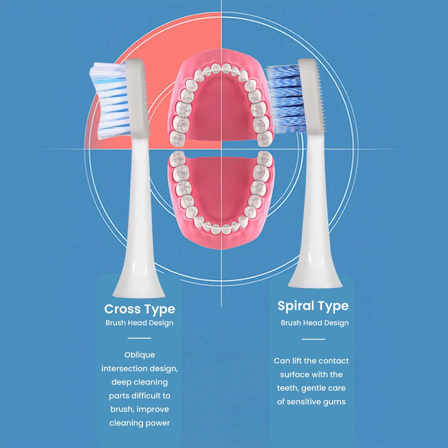 Fairywill OMT08 Sonic Electric Toothbrush Rechargeable Timer Brush 5 Modes Fast Charge Tooth Brush 4 Brush Heads for Adults