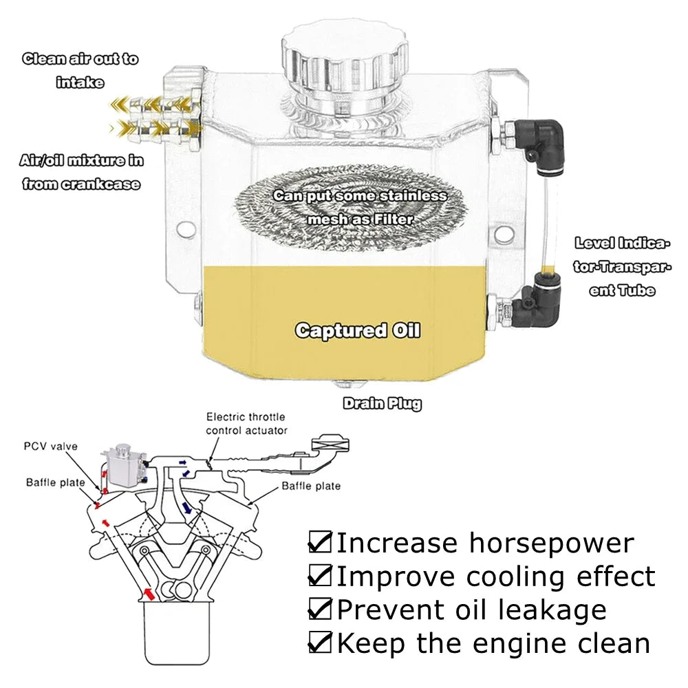 Universal  Aluminum 1L/2L Engine Coolant  Radiator Overflow Tank  Oil Catch Can Square Overflow Tank With Drain Plug