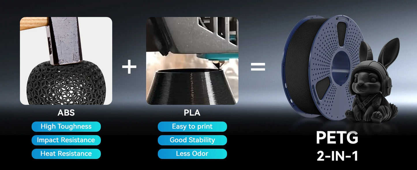 SUNLU 3KG High Speed Matte PETG Filament 1.75mm 1kg Spool (2.2lbs) High Speed Printing Filament Fit Most FDM Printer