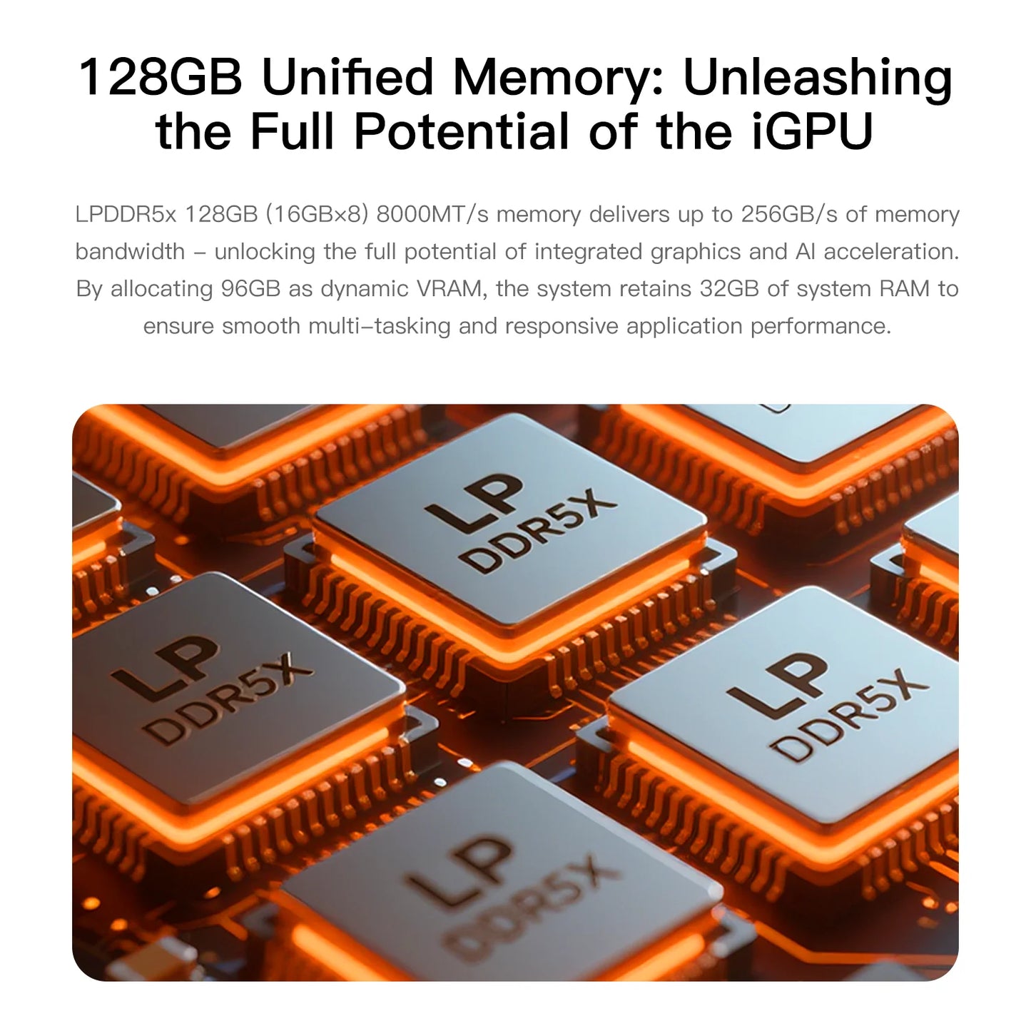 Beelink GTR9 Pro AMD Ryzen AI MAX+ 395 AI Mini PC Windows 11 LPDDR5 128GB 2TB Wifi7 BT5.4 8K Fingerprint Desktop Gamer PC