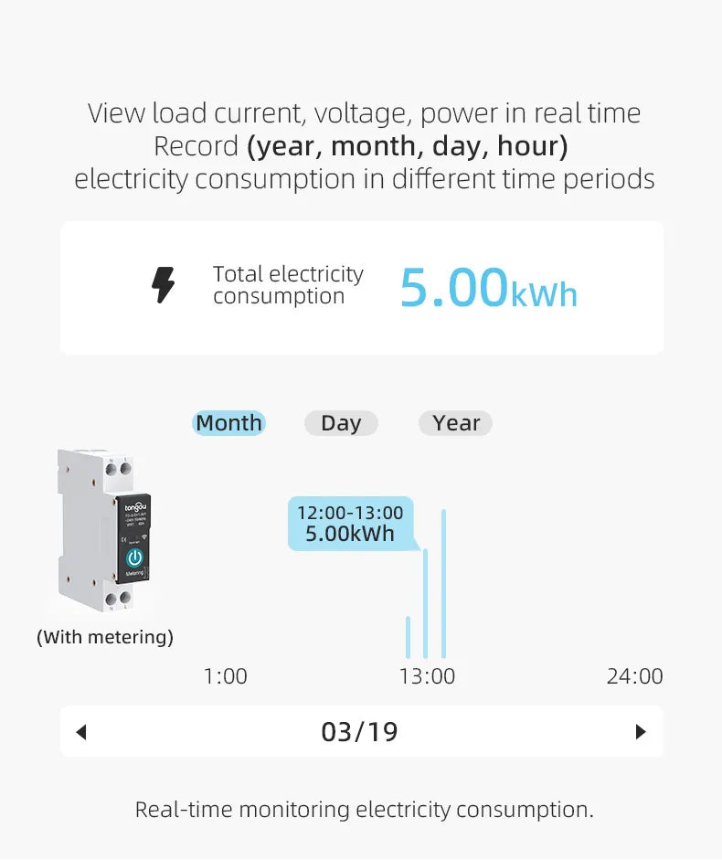 TUYA WIFI Smart Circuit Breaker Power Metering 1P 63A DIN Rail for Smart Home  wireless Remote Control Switch by APP TONGOU