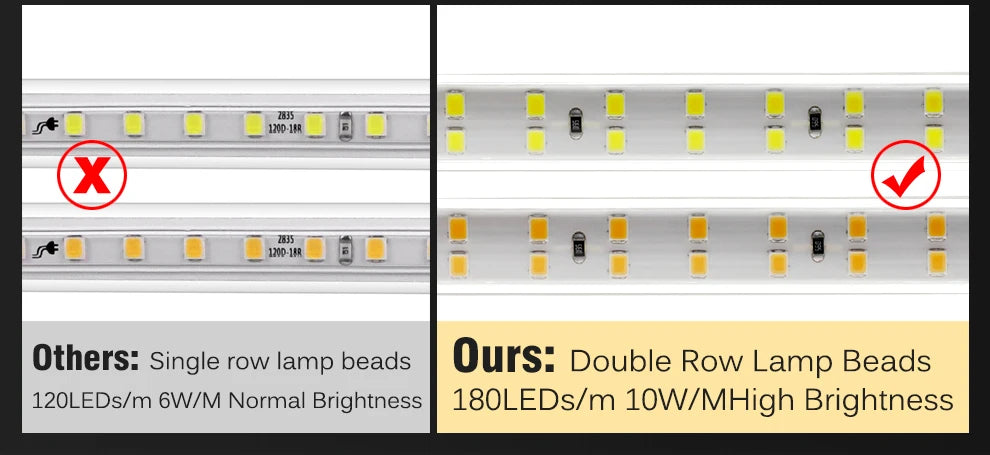220V LED Strip 2835 High Safety High Brightness 180LEDs/m3000K 4000K 6000K Flexible LED Light Outdoor Waterproof LED Strip Light