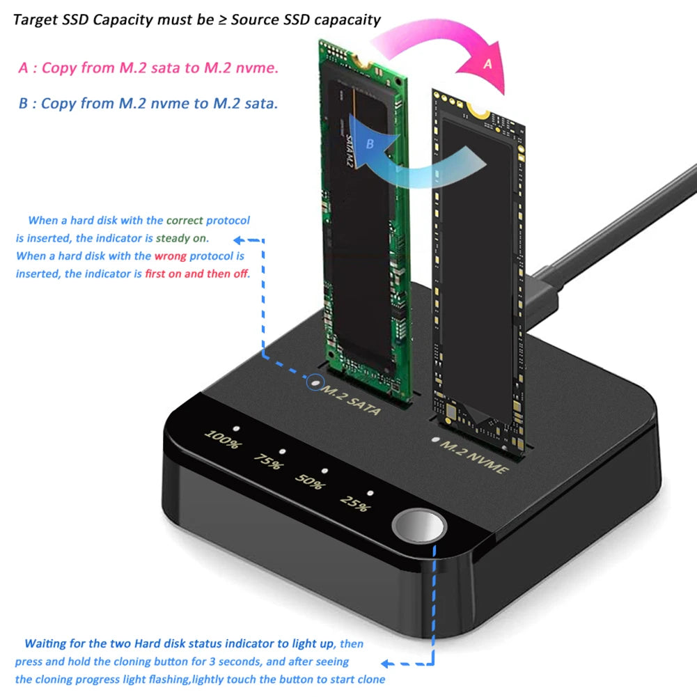 M.2 SATA/NVMe Dual-Bay Hard Drive Docking Station Clone Duplicaotr Offline Clone M.2 Cloner Data Transmission with LED Indicator