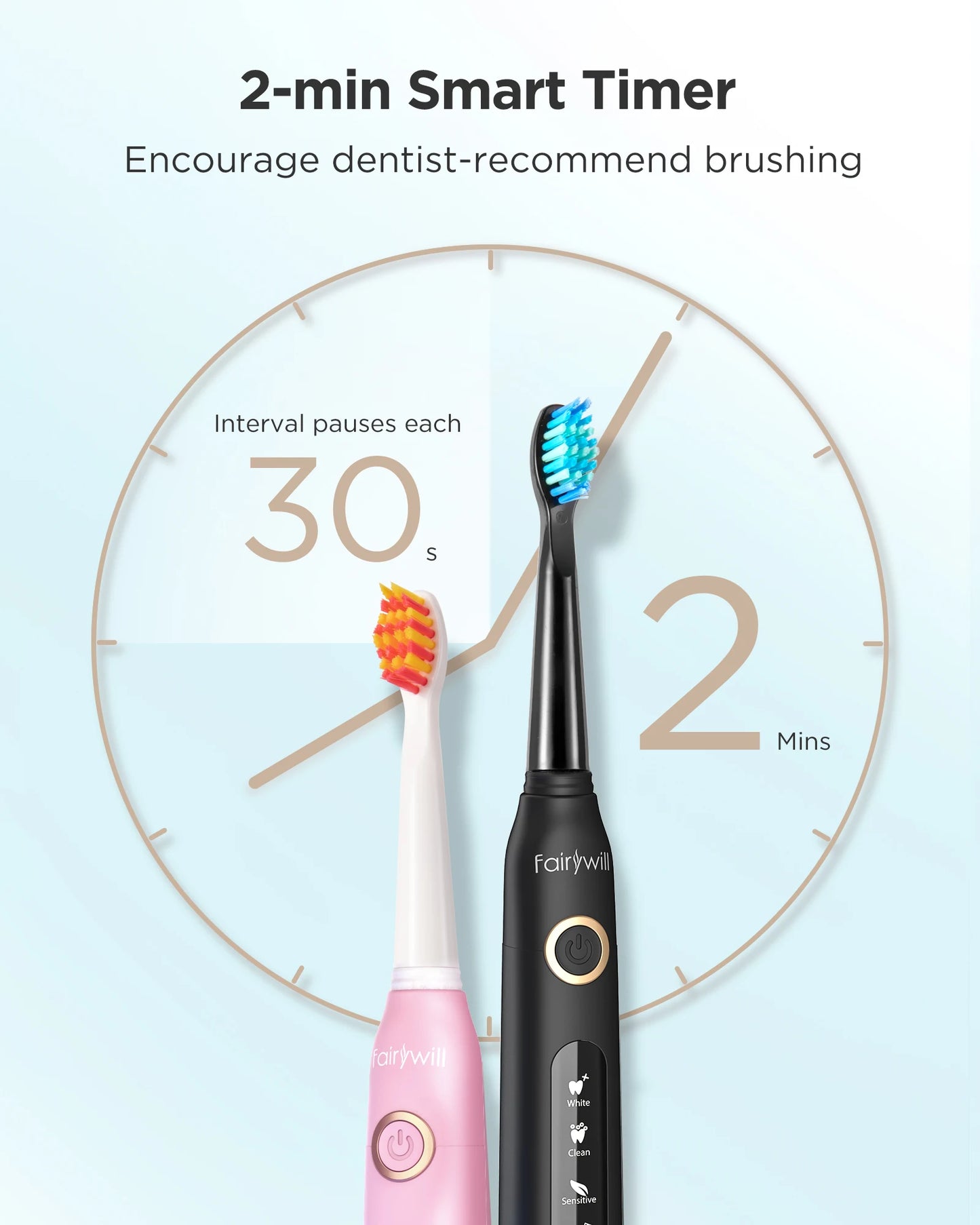 Fairywill Sonic Electric Toothbrush cleaning modes