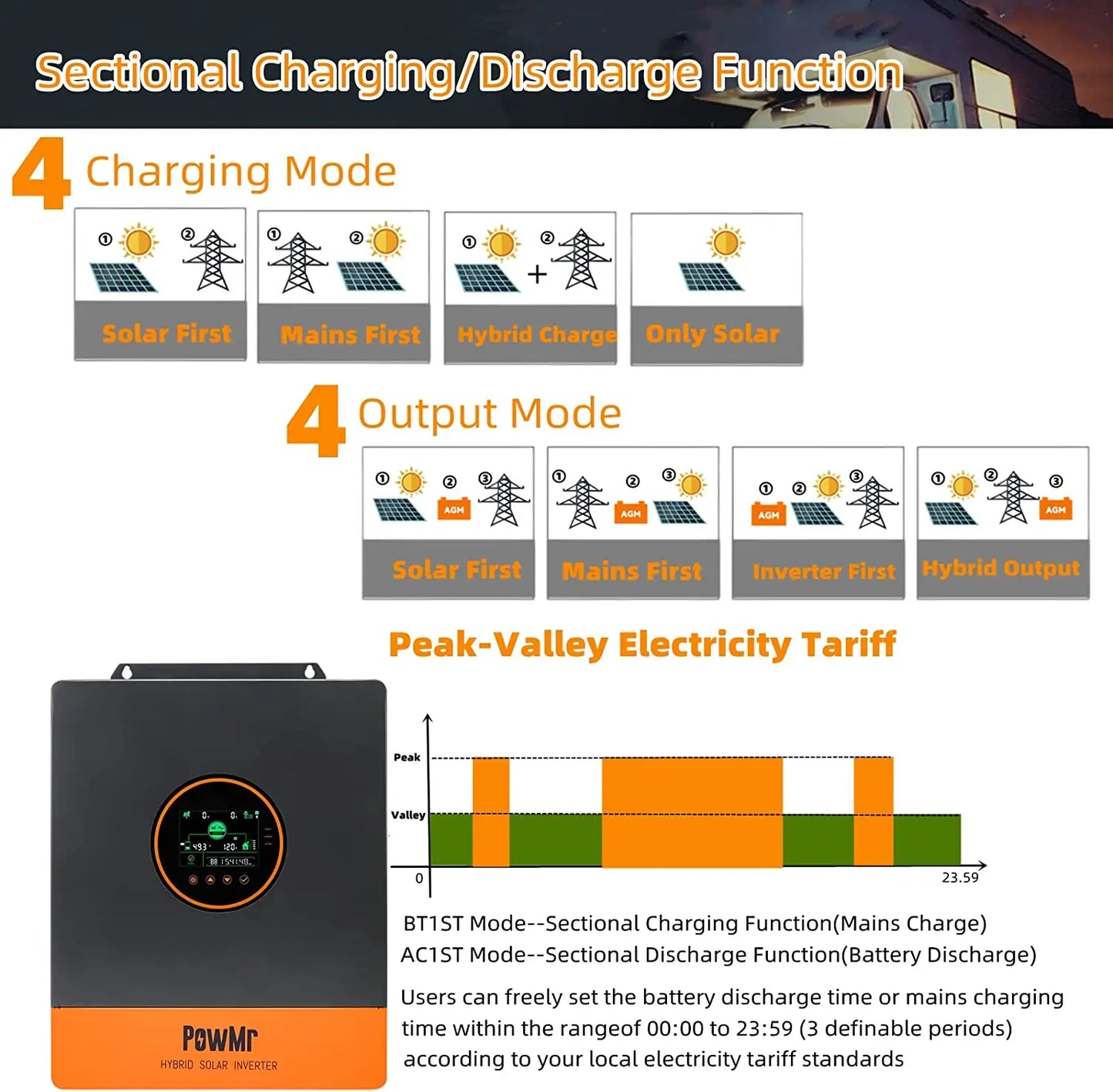 5KW Single Phase 120V 110V AC Off-Grid 48V All In One Hybrid Inversor Built 80A/100A MPPT Solar Charger Controller Fit for Home