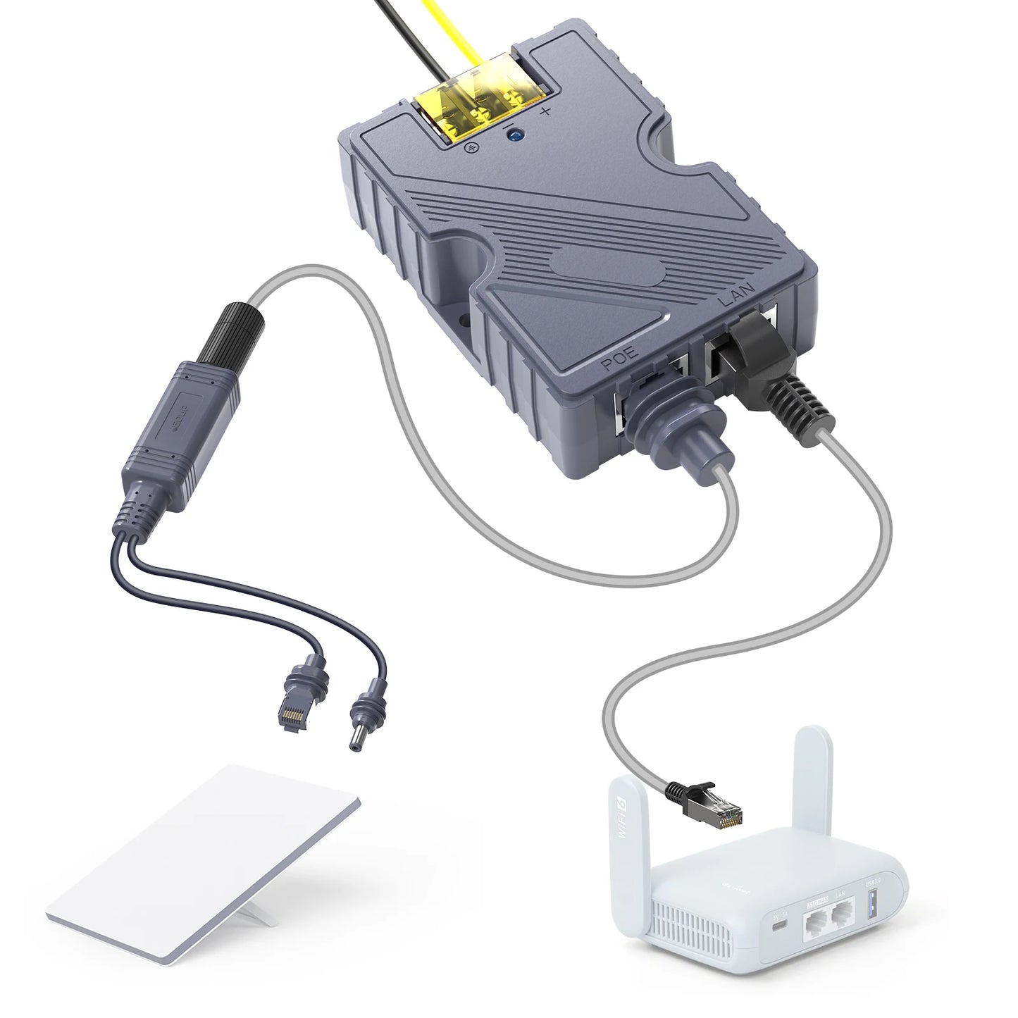 EDUP SK0089 Starlink Mini 150W POE and 100W Isolated Gigabit POE Splitter with DC and RJ45 Interface 1000Mbps for Portable Mini