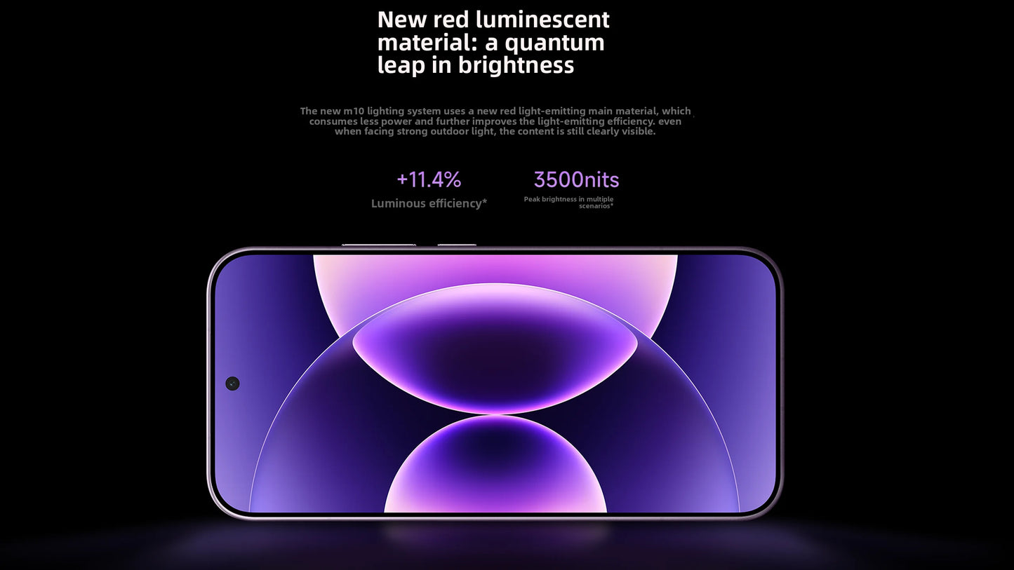 Xiaomi 17 Pro Max Smartphone CN Version 6.9" Display Dual Screen Snapdragon 8 Elite Gen5 7500mAh Battery 100W Hyper Charge