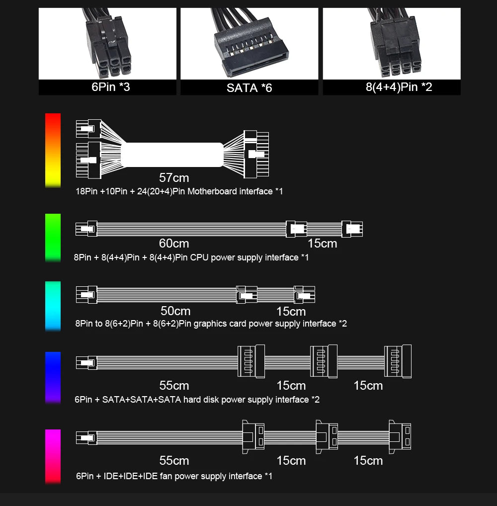 ATX 850W Full Modular 80Plus Gold Certified RGB 12V PC PSU Professional E-Sports Video Game Computer Power Supply