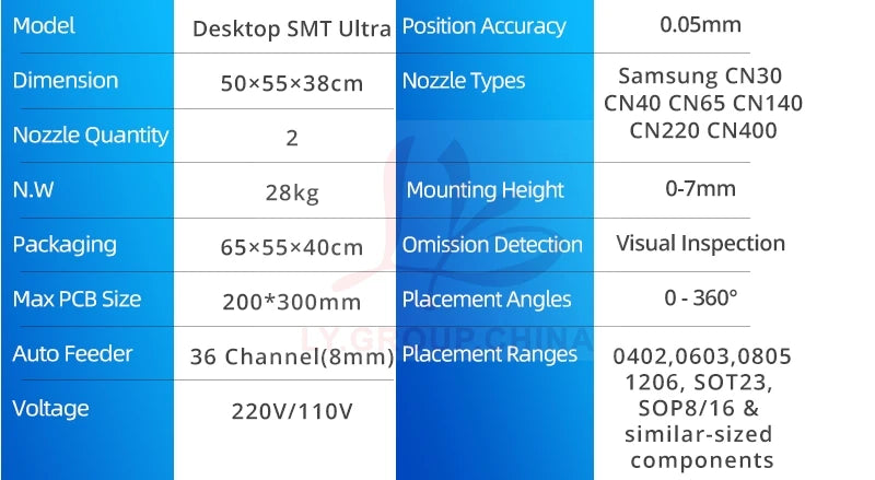 K1 PRO Automatic SMT Pick Place Machine Chip Mounter LED SMD Dual Heads Triple Vision Camera System High Speed Nozzles